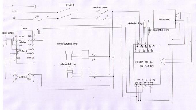 Máquina de etiquetado de vino tinto HG máquina de etiquetado de botellas de vino de vidrio sistema de control PLC marca MITSUBISHI